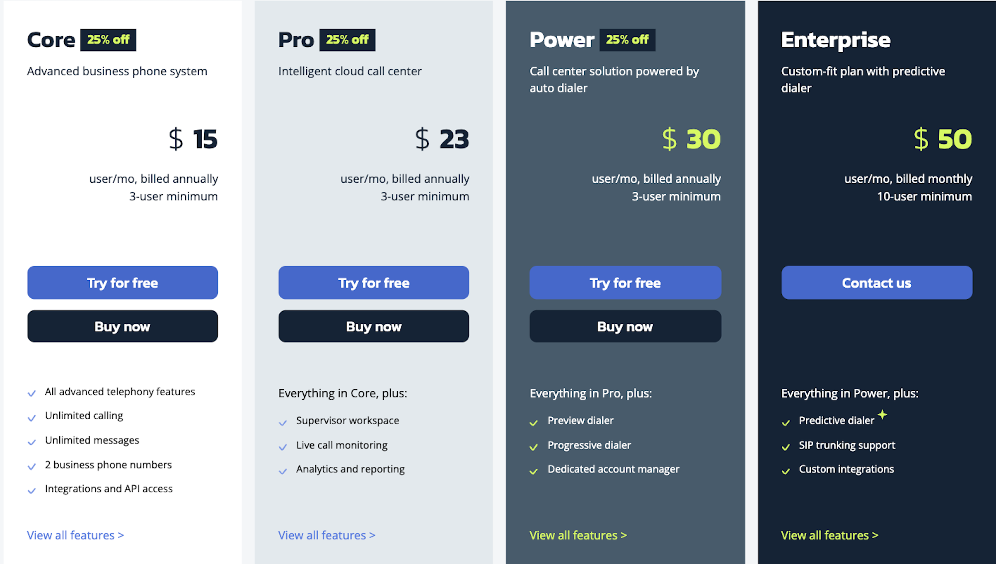 mightycall pricing