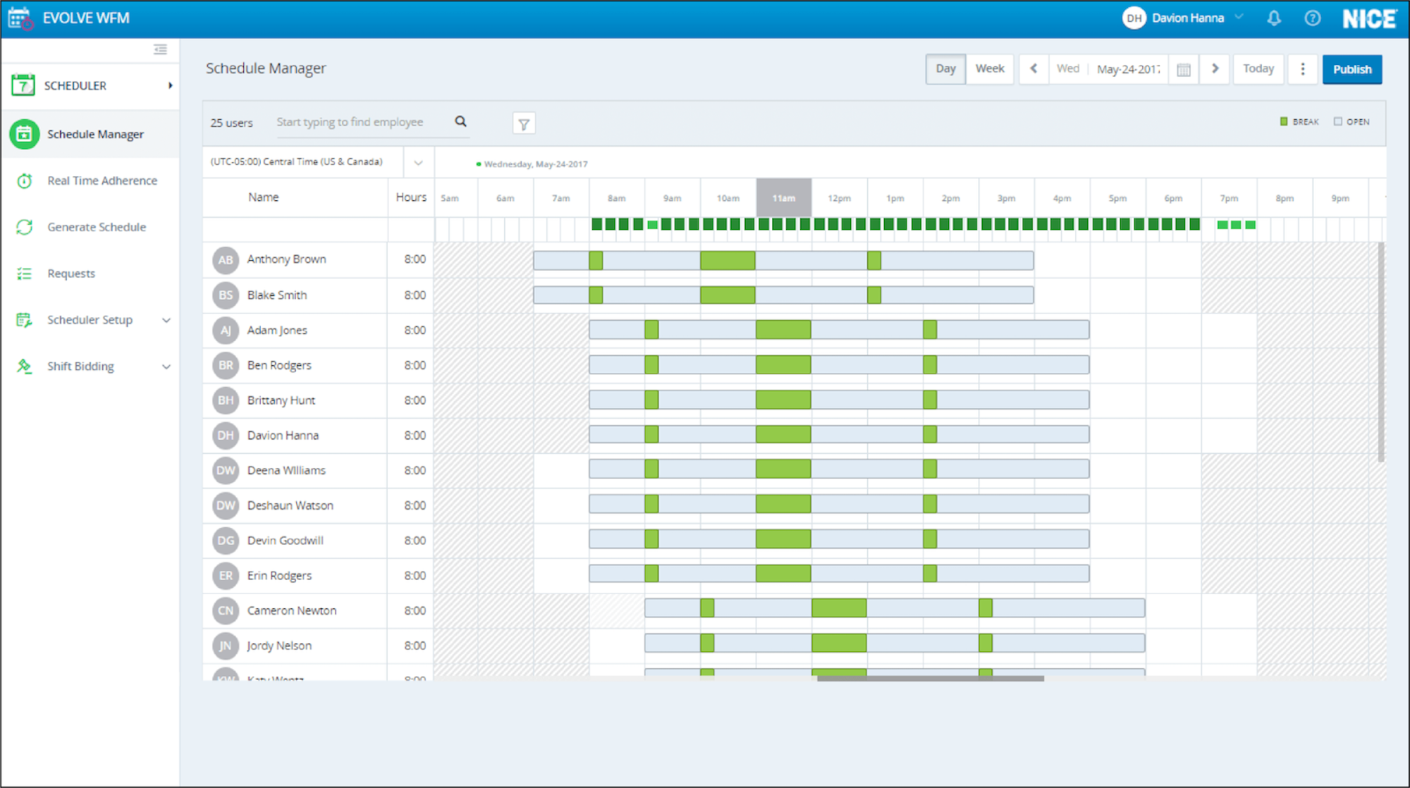 nice wfm scheduler