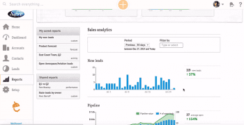 Analytics 