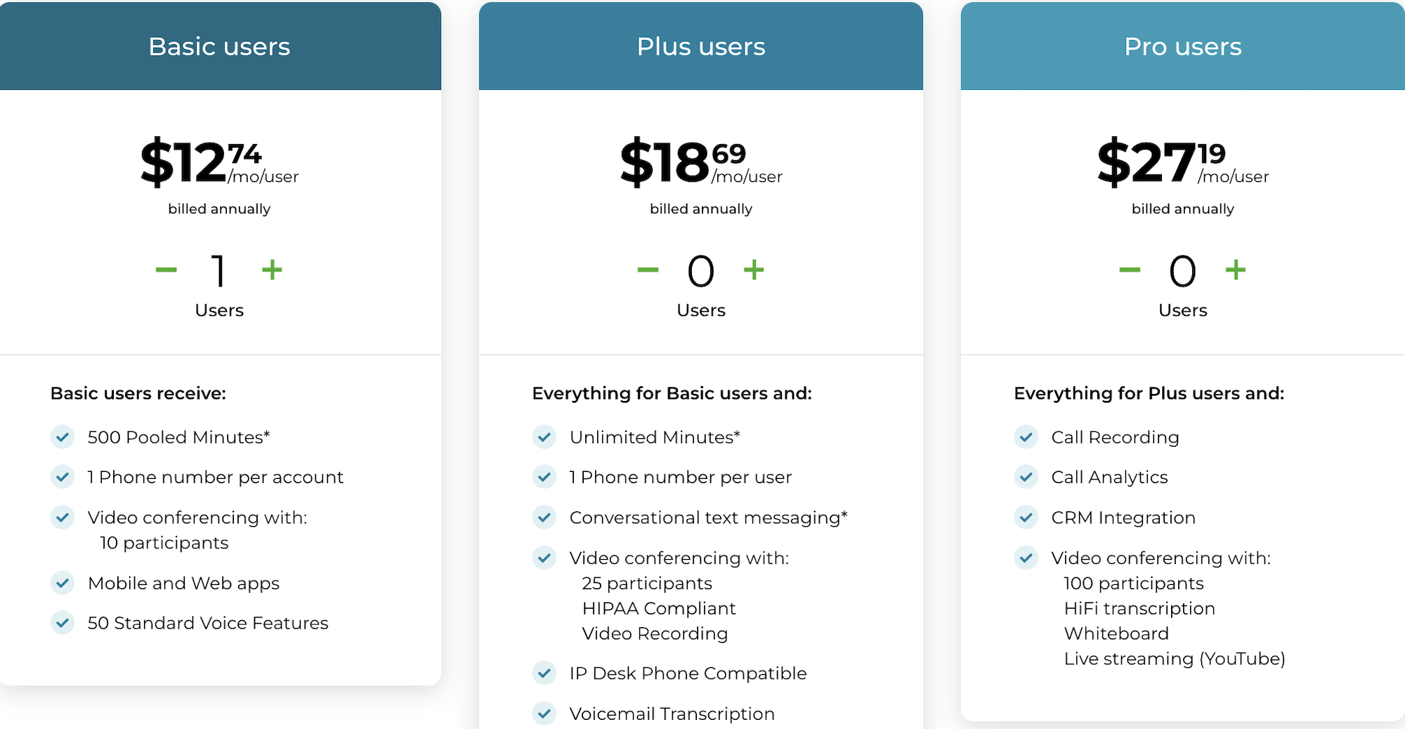 phonecom pricing