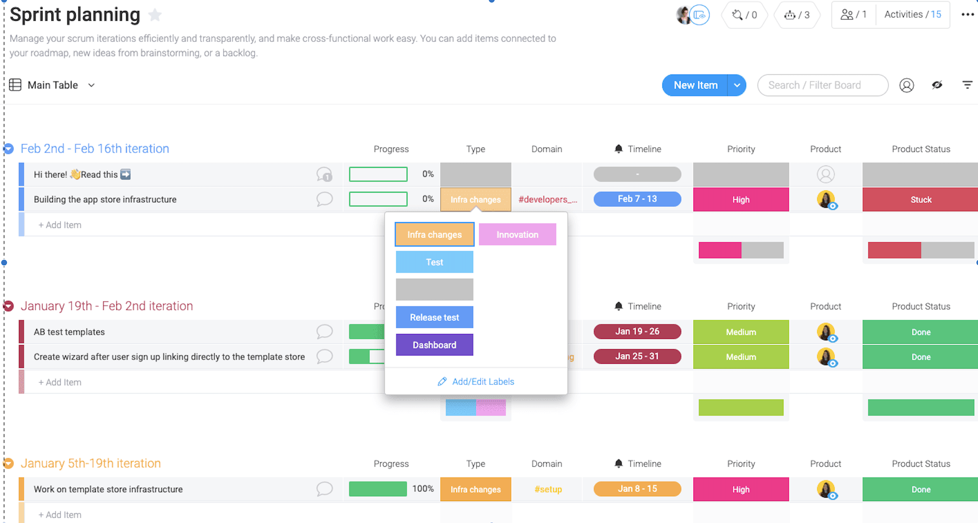 sprint plannning monday