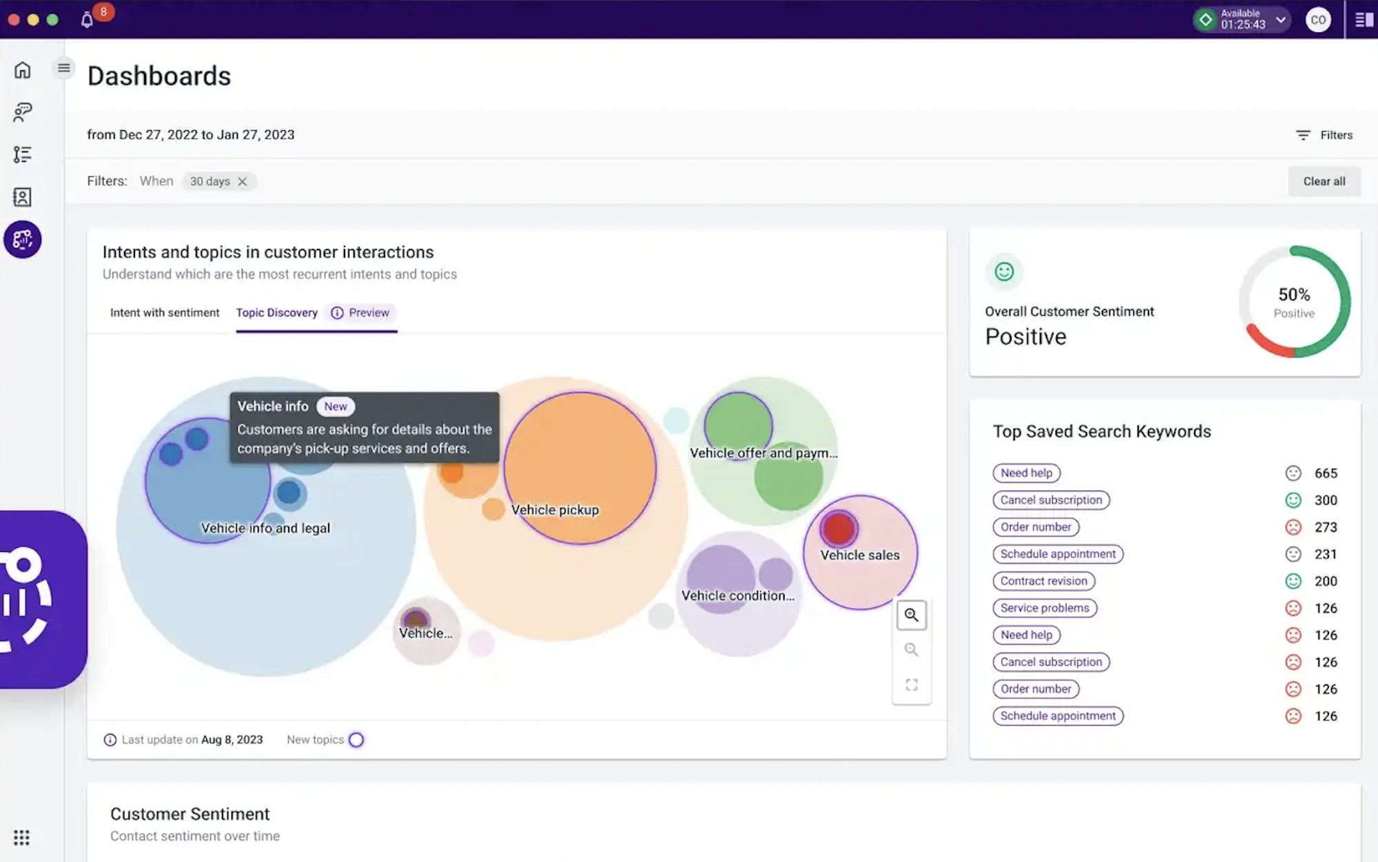 talkdesk analytics