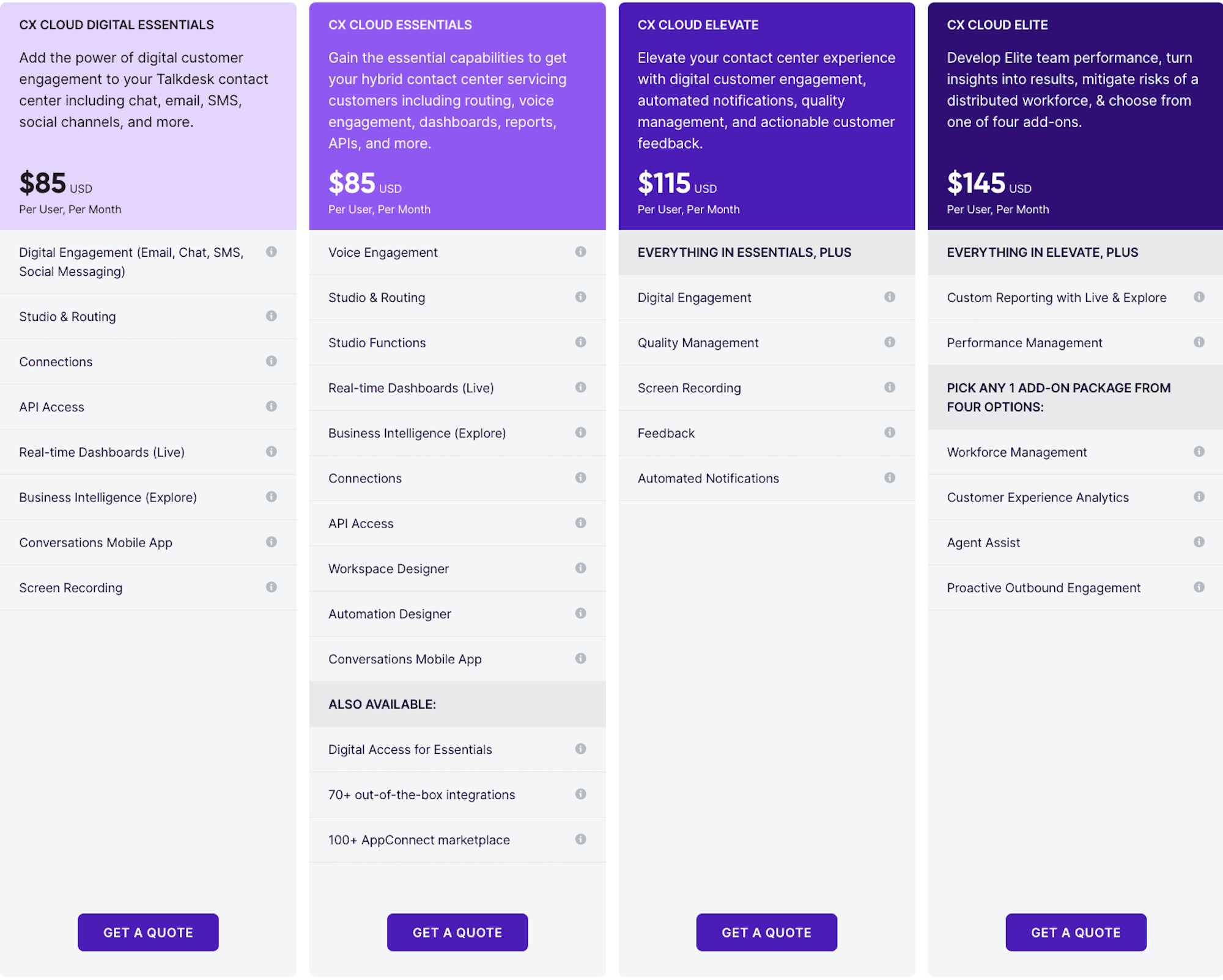 talkdesk wfm pricing