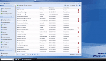Organizations Summary Page