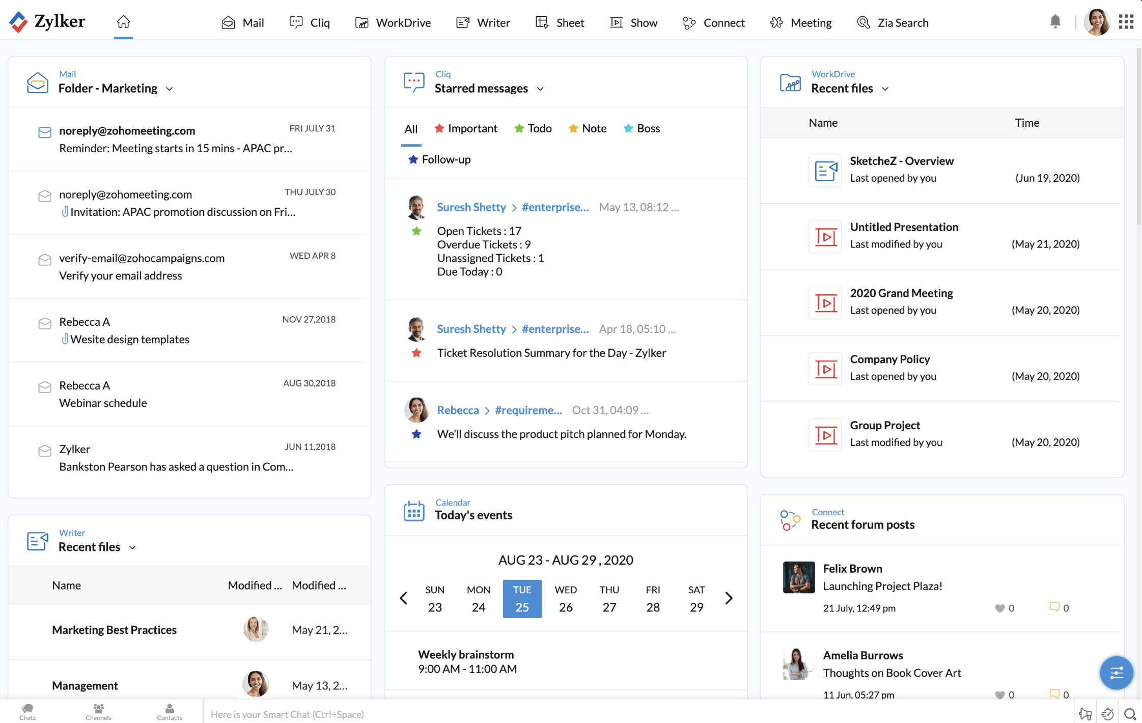zoho workplace