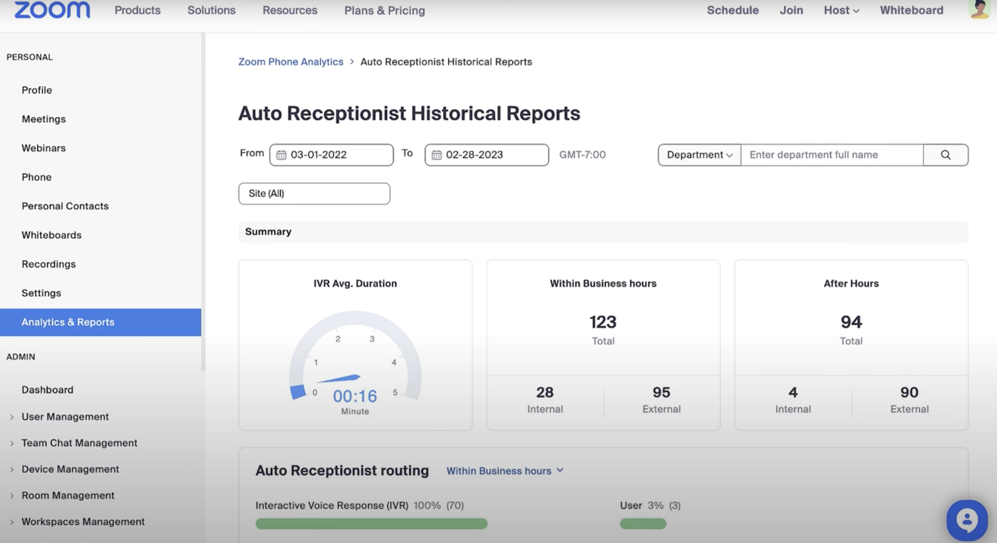 zoom analytics
